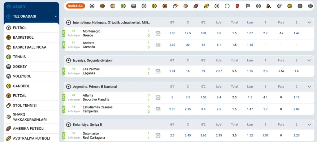 Mostbet com qatoridagi sport tadbirlari